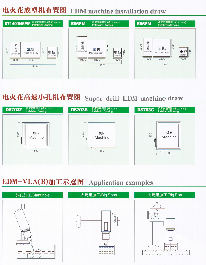 电火花成型机布置图