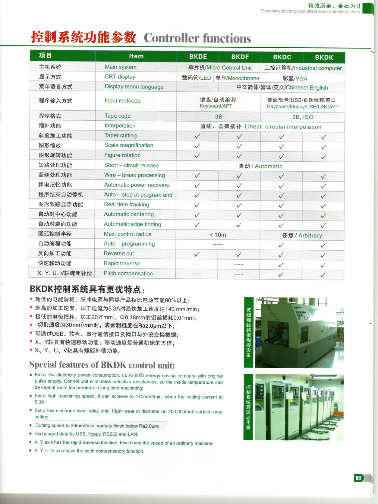 三光11