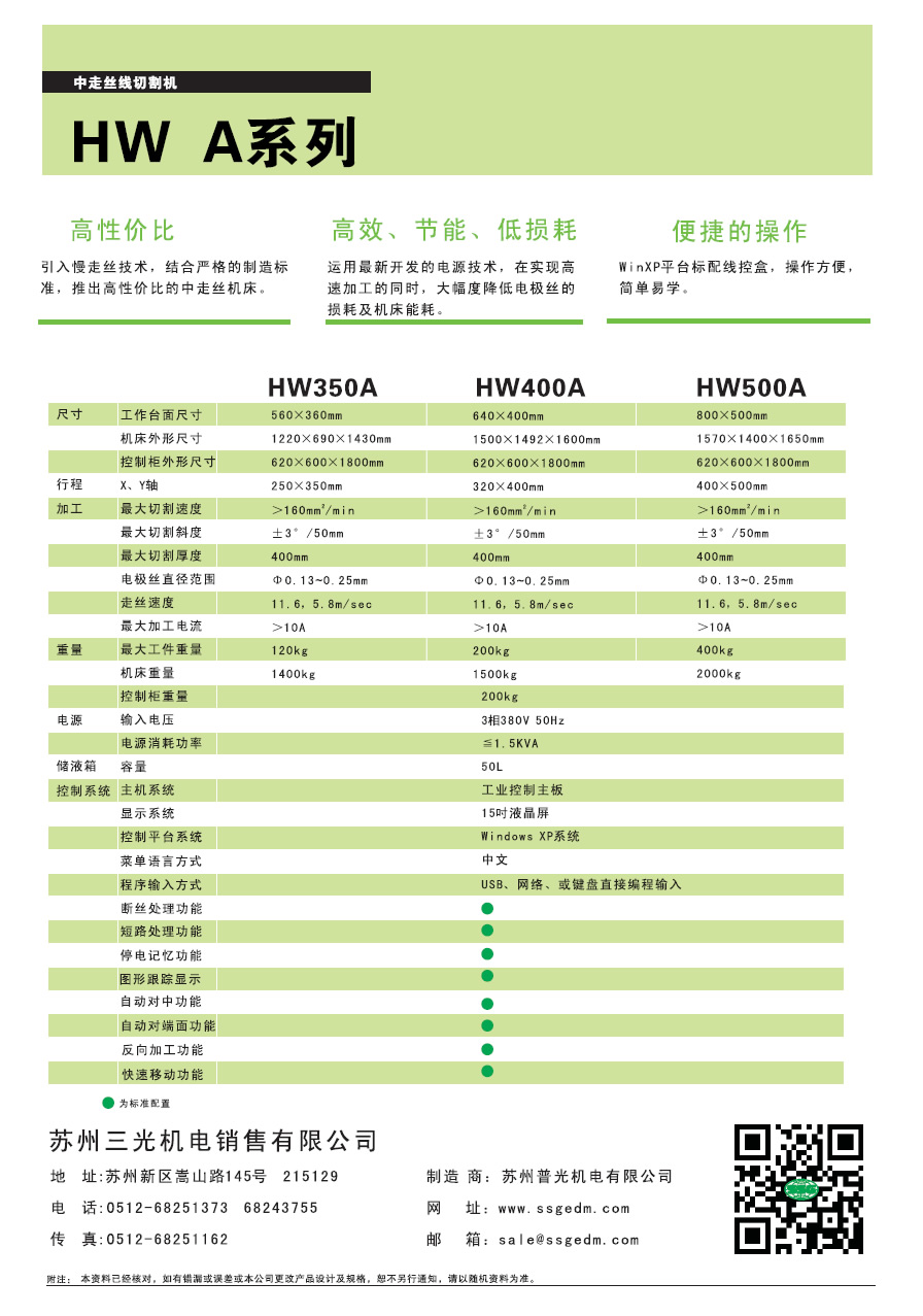 HWA