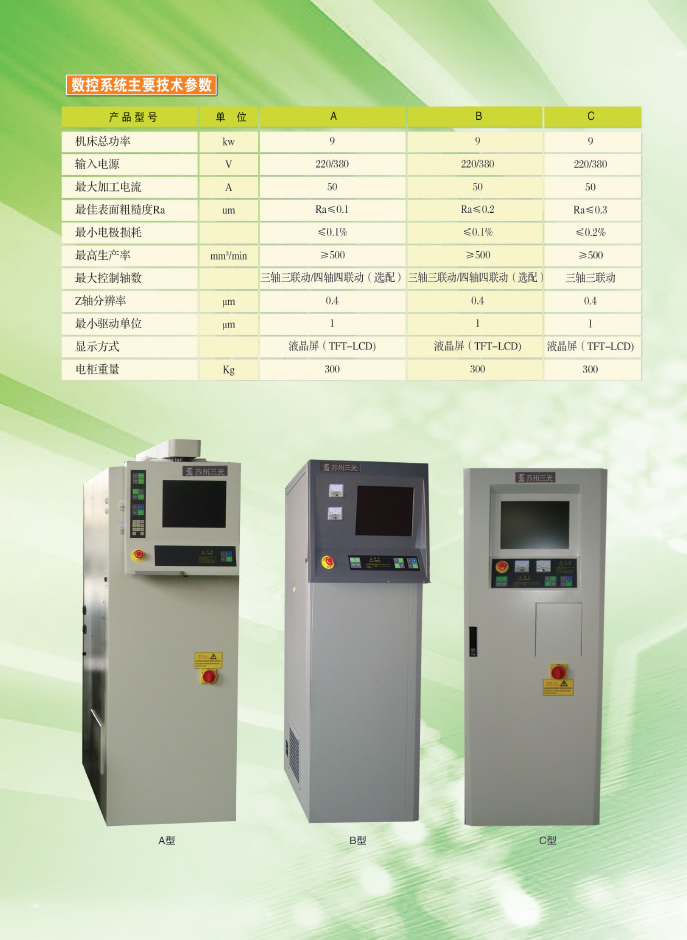 三轴样本资料